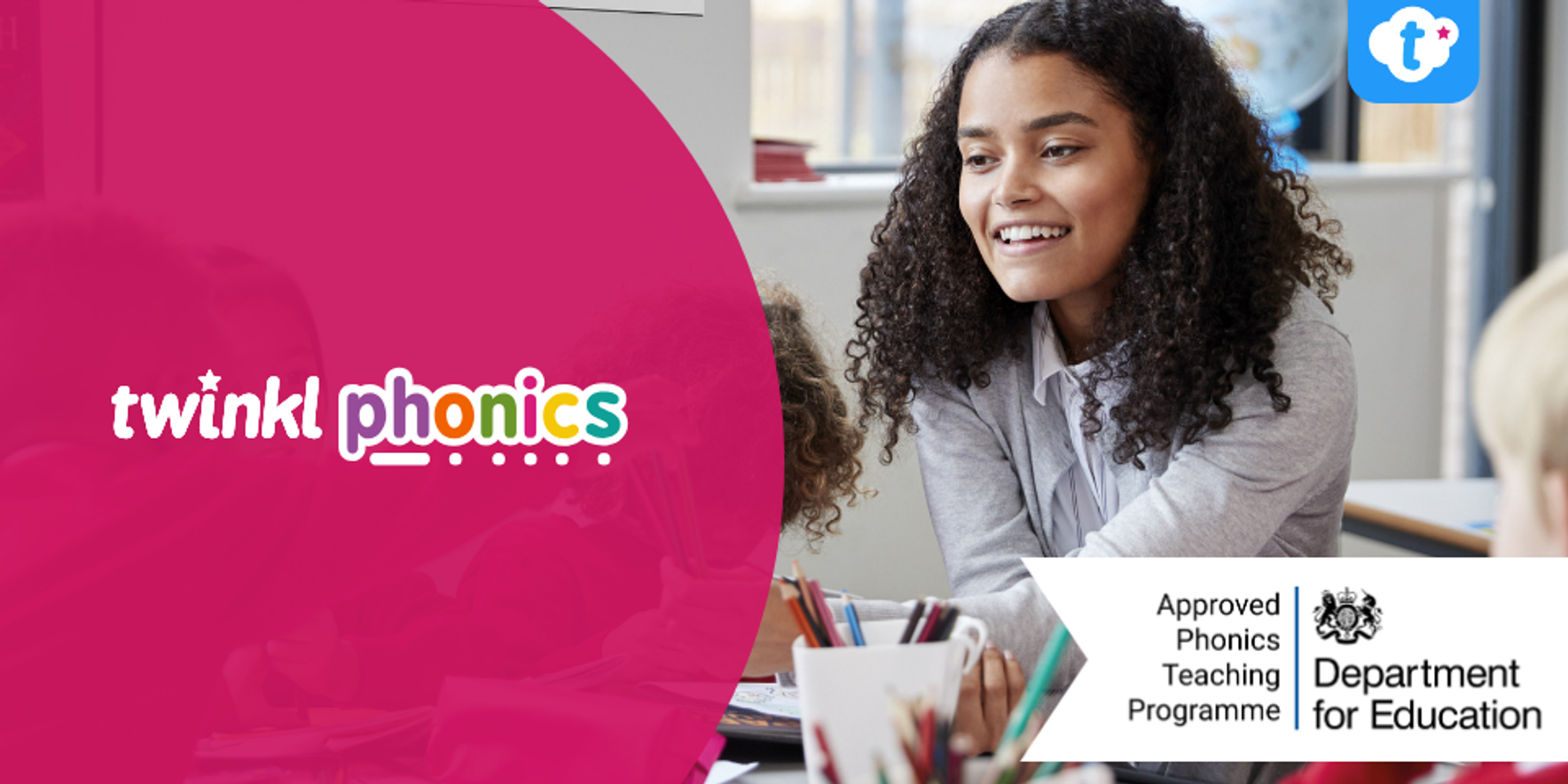 Phonis Table Twinkl Phonics Scheme of Work | Twinkl